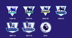 How the Premier League Was Formed: The Origins of English Football’s Top Flight